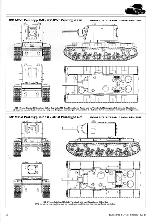 KV-2 - Soviet Heavy Breakthrough Tank of World War 2 - TANKOGRAD